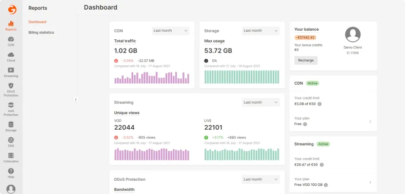 Cloud control panel