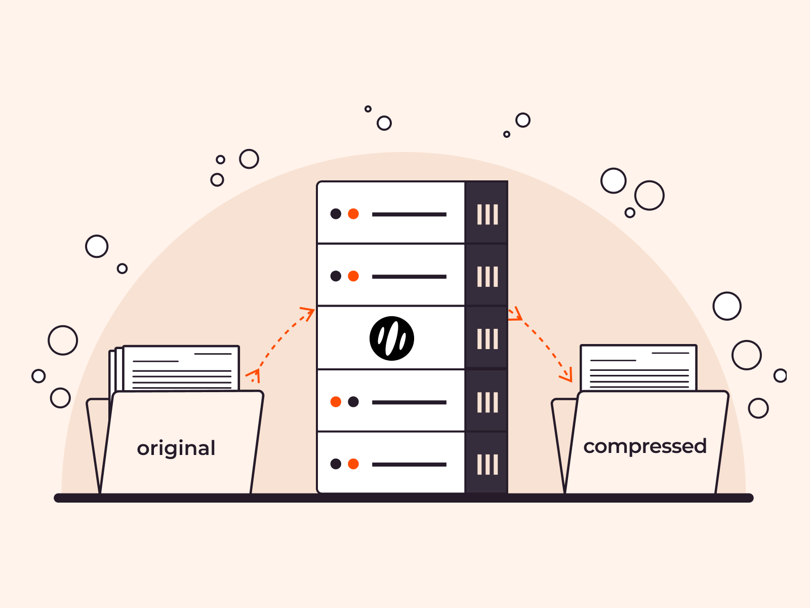 What Is Brotli Compression? | How Does It Work?